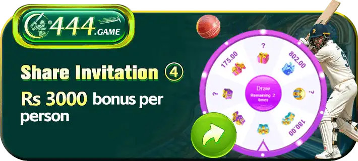 C444 Game app interface showing a lucky spin wheel and cricket player with a promotional offer: Share Invitation for Rs 3000 bonus per person in Pakistan.